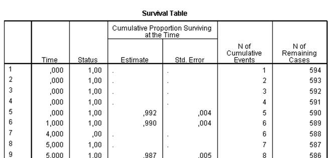 Lifetable3.jpg